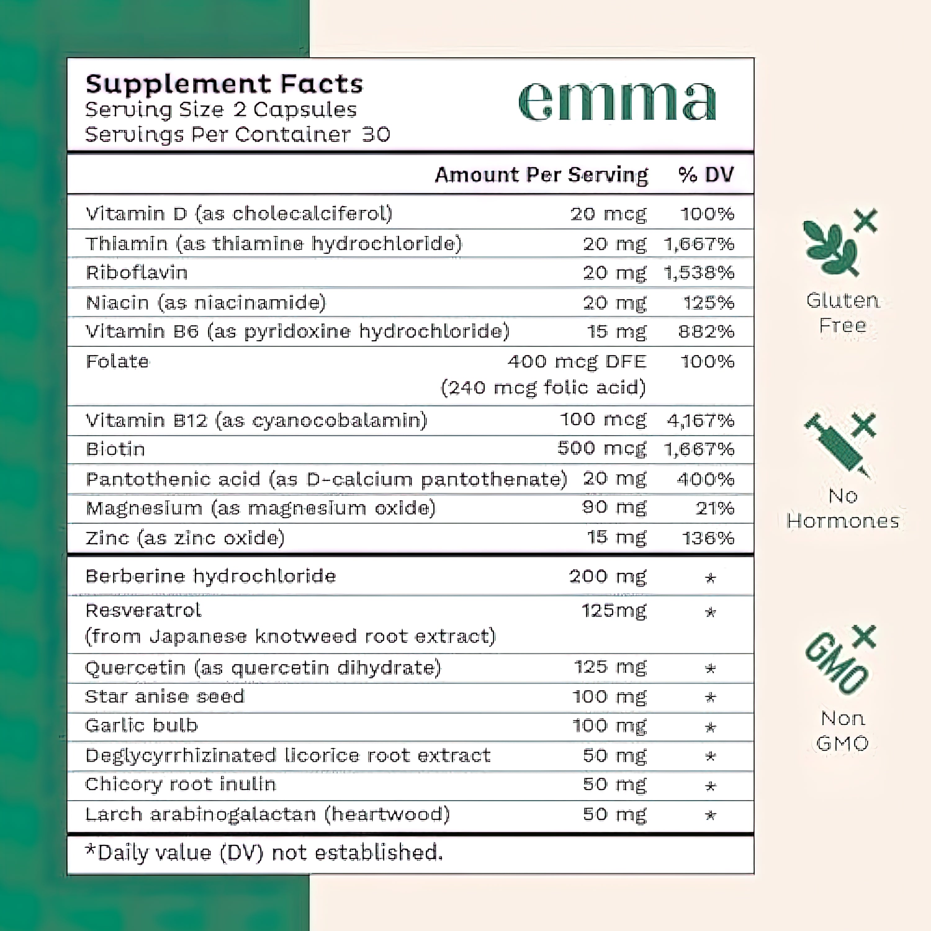 Emma Gut Health Relief Supplement 60 Capsules